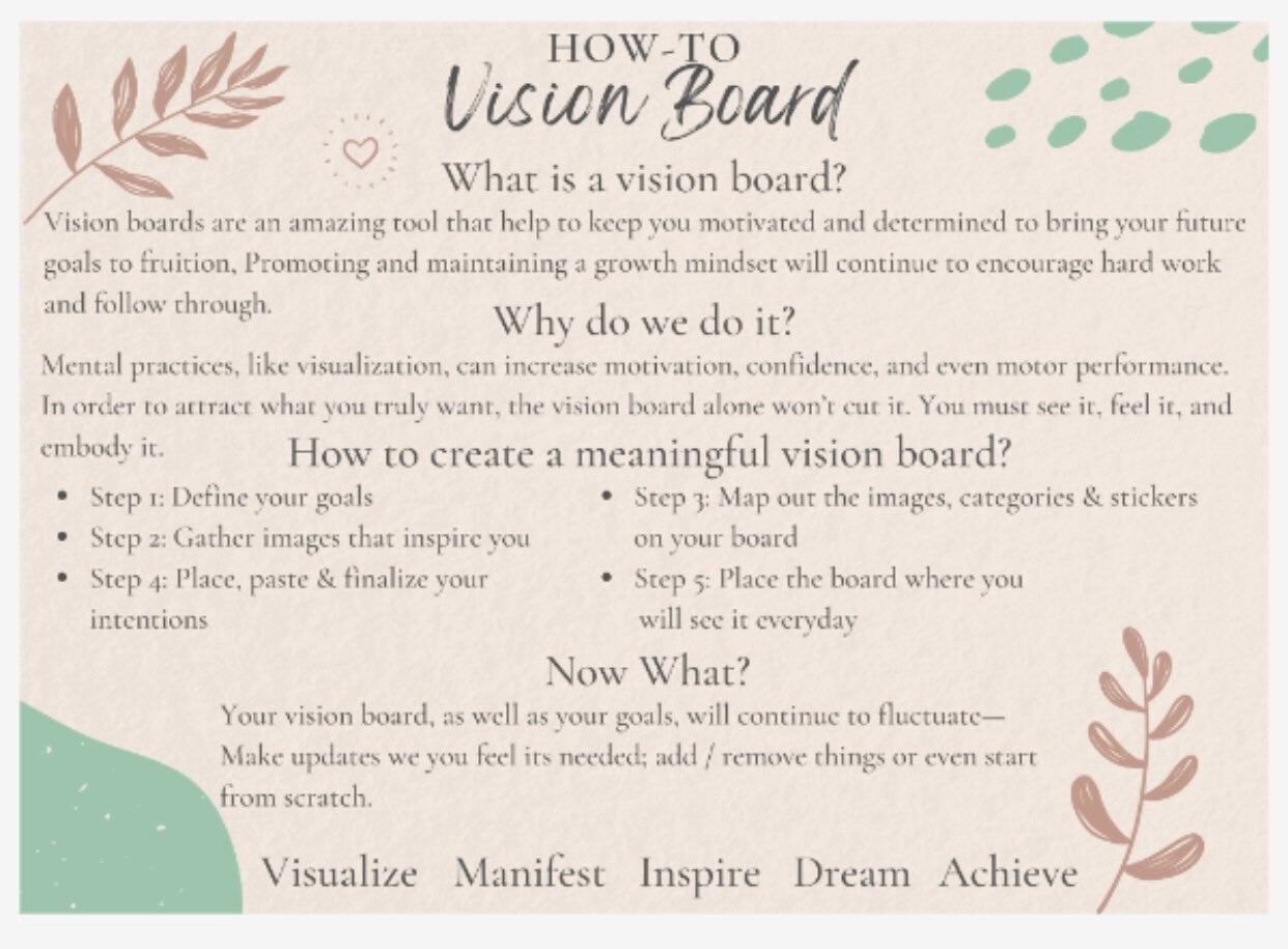 Vision Board Kit for Manifesting